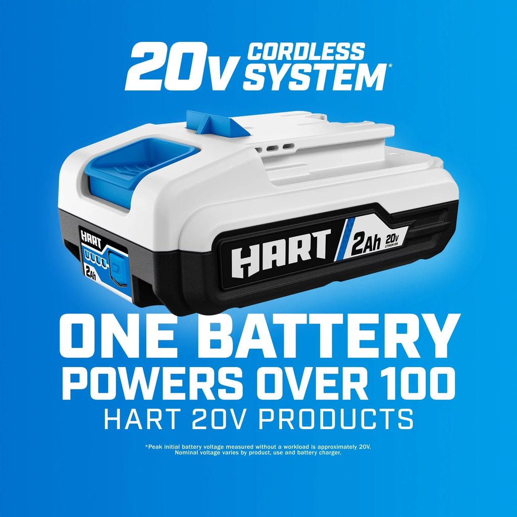 Cordless Oscillating Multi-Tool with Accessories I3401
