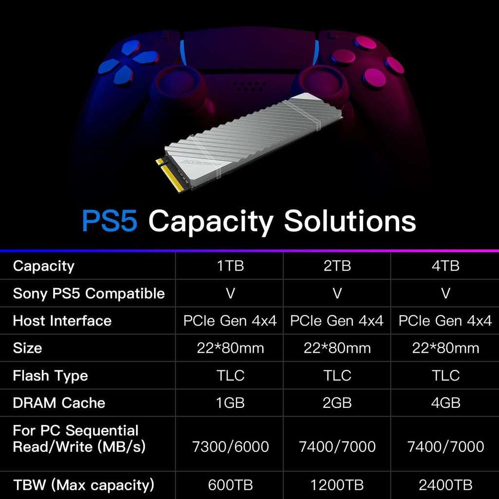1TB M.2 NVMe Internal Gaming SSD Solid State Drive Gen4 PCIe 4.0 M.2 2280 P27224