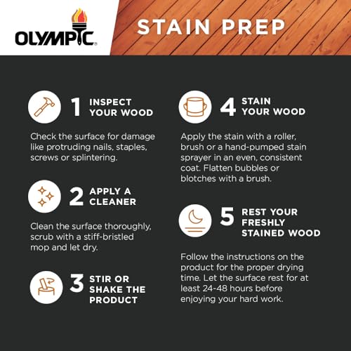Redwood Semi-Transparent Exterior Stain and Sealant M986623