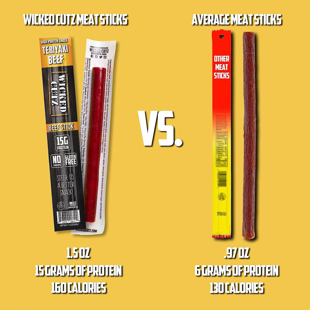 Teriyaki Beef Jerky Sticks 1.5 oz 12-Pack J916443