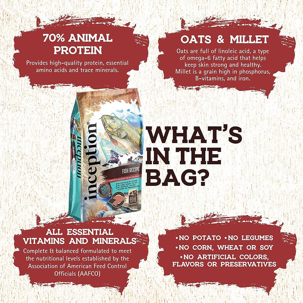Dog Food L809392