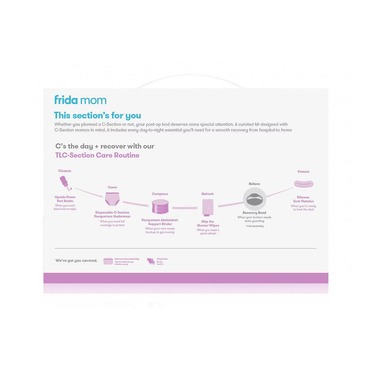 Postpartum C-Section Recovery Care Kit with Peri Bottle and Disposable Underwear N883