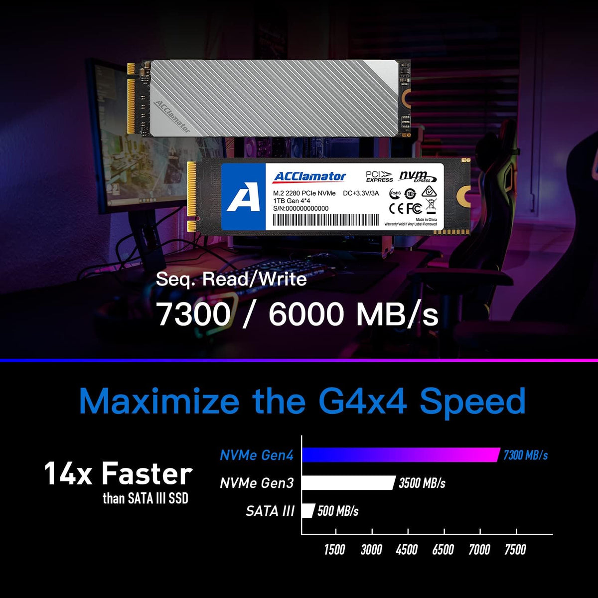 1TB M.2 NVMe Internal Gaming SSD Solid State Drive Gen4 PCIe 4.0 M.2 2280 P27224